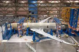 Aeronautical Engineering (in English)